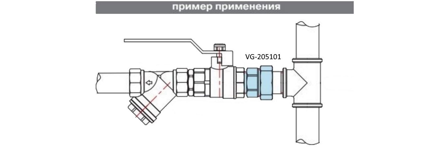 Пример применения американки VALOGIN.jpg