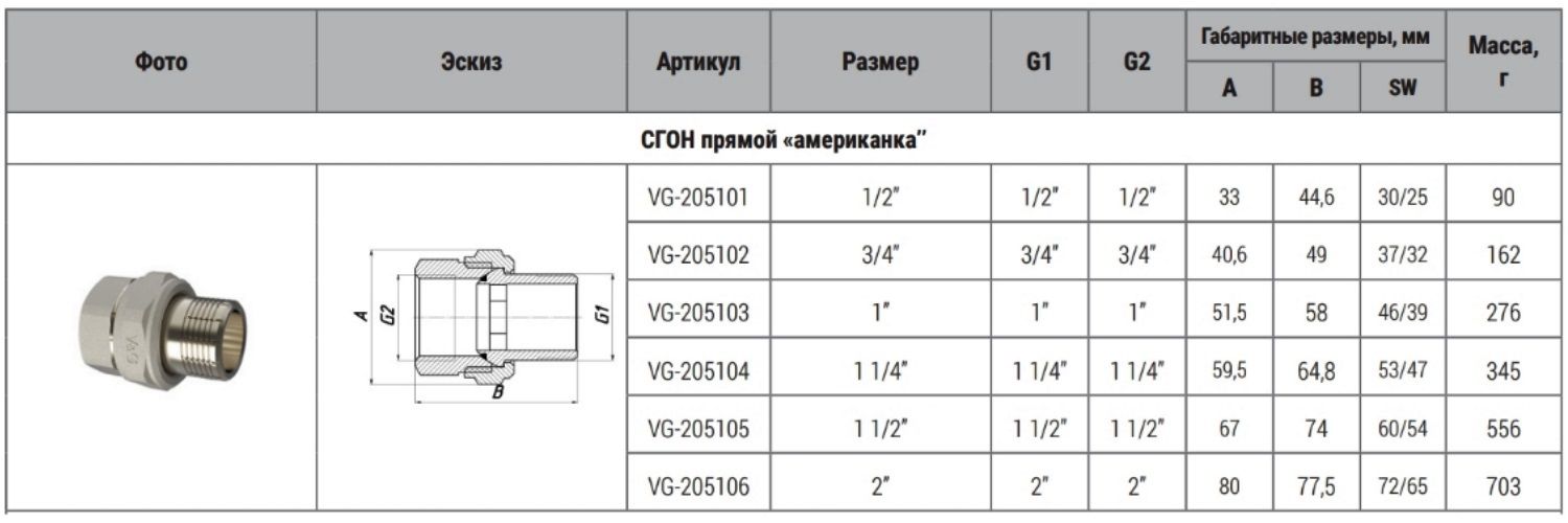 Артикулы американки VALOGIN.jpg Артикулы американки VALOGIN.jpg