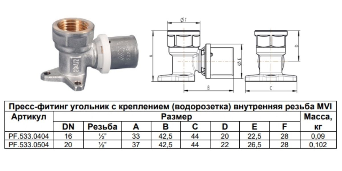 Артикул пресс-фитинги водорозетка MVI
