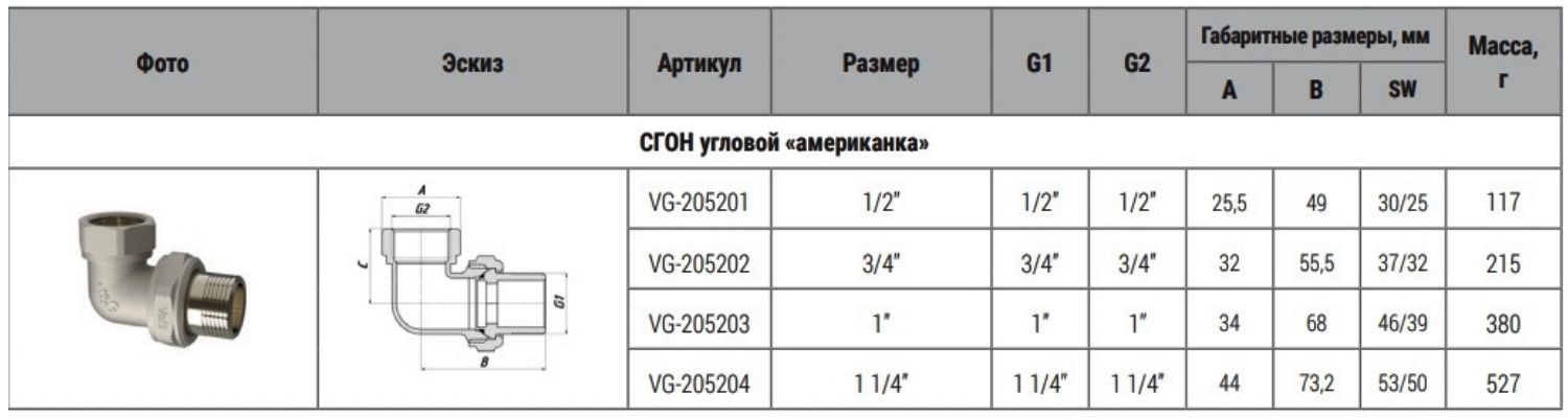 Артикулы угловой американки VALOGIN.jpg